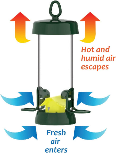 Ruokinta Big Easy, 4 porttia, tilavuus 1,7 litraa